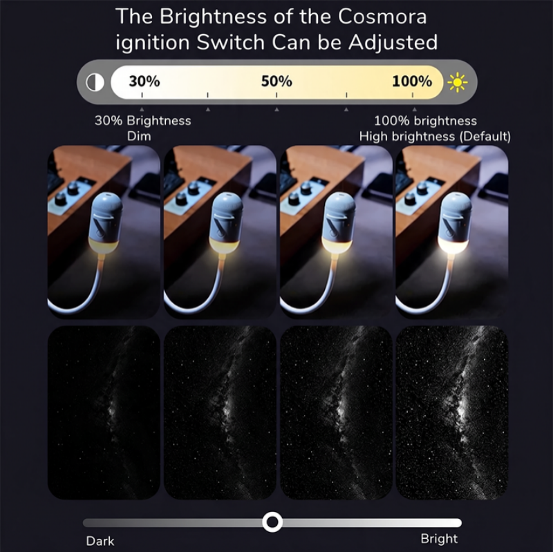 Cosmora Galaxy Projector — Multi-Slide Star Night Light