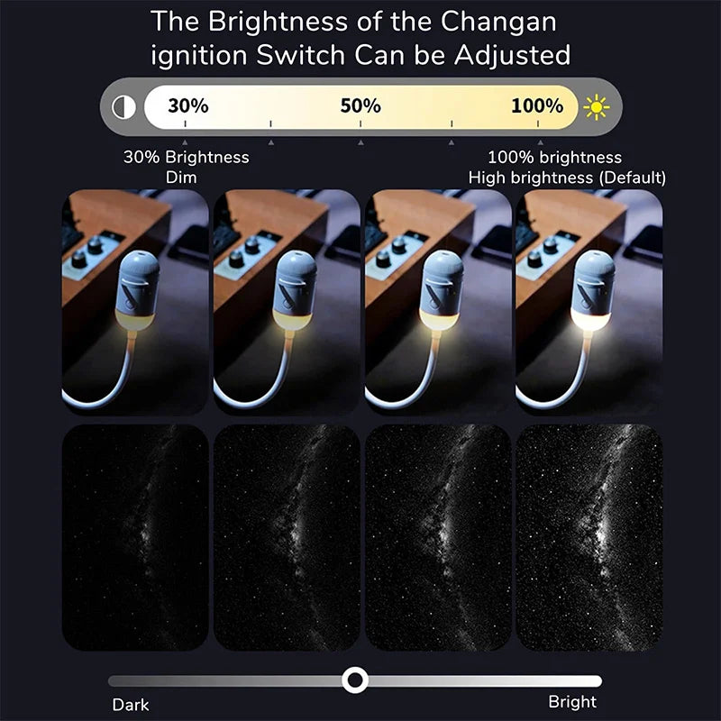 Projecteur galaxie Cosmora — Veilleuse étoilée multi-diapositives
